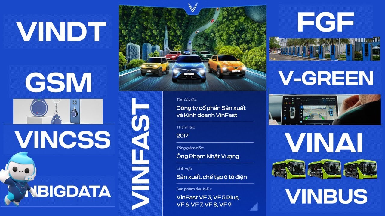 Lý do VinFast Thành Công Xe Điện Nhờ Hệ Sinh Thái Vingroup