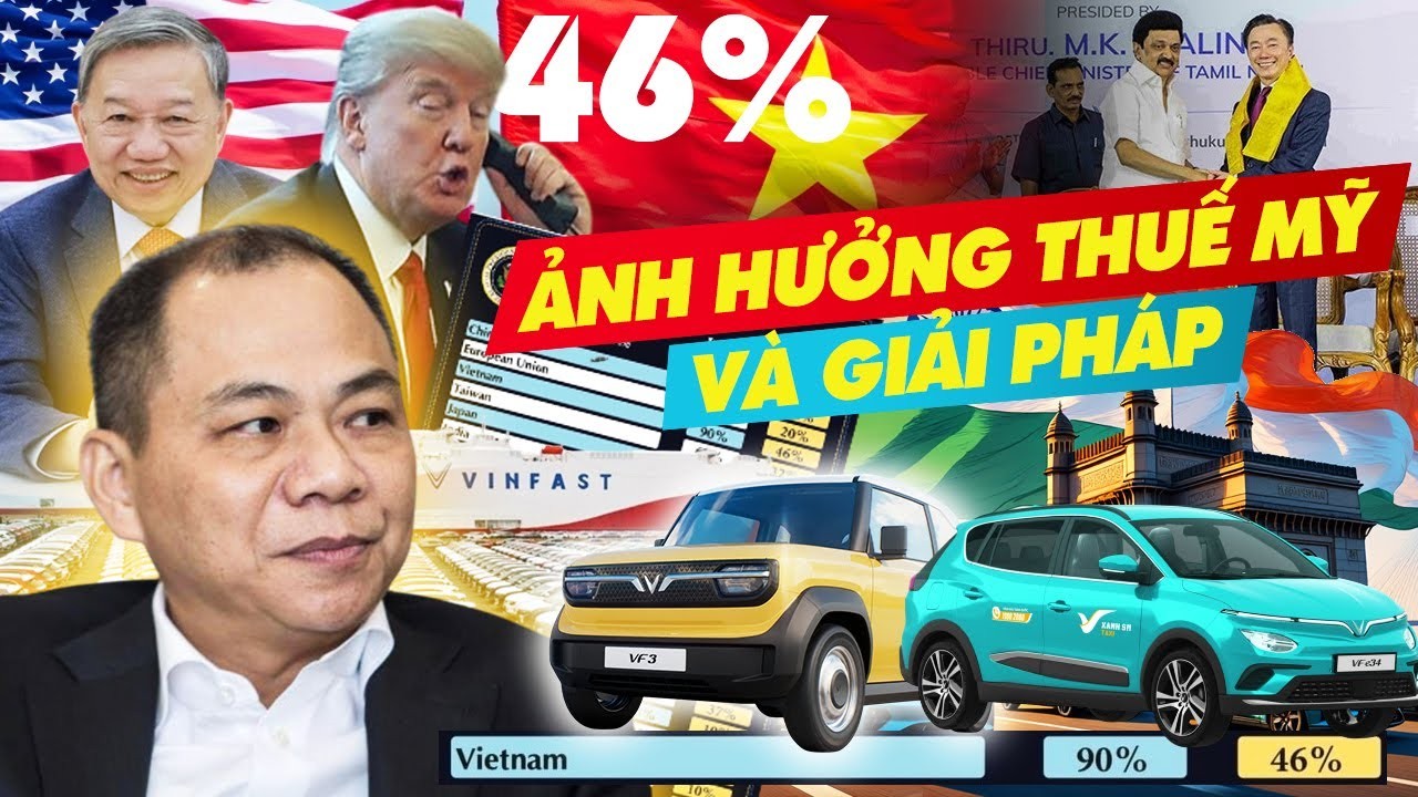 Tin tức Vinfast Nổi bật: Hành Trình Toàn Cầu, Sản Phẩm & Thách Thức Kinh Tế