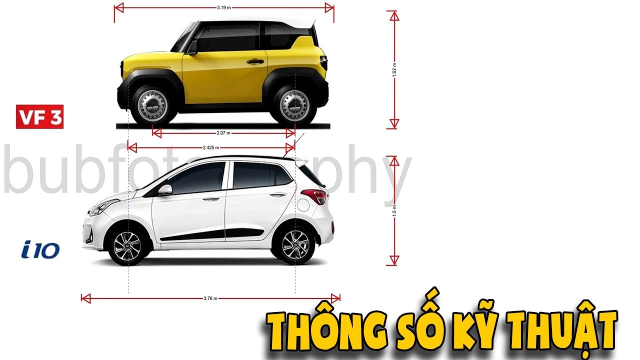 VinFast VF 3: Toàn Bộ Thông Số Kỹ Thuật và Phân Tích Chi Tiết