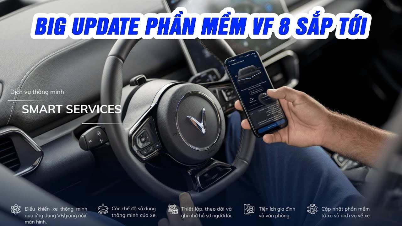 VinFast VF 8: "Big Update" Phần Mềm Sắp Tới và Giá Lăn Bánh Mới Nhất